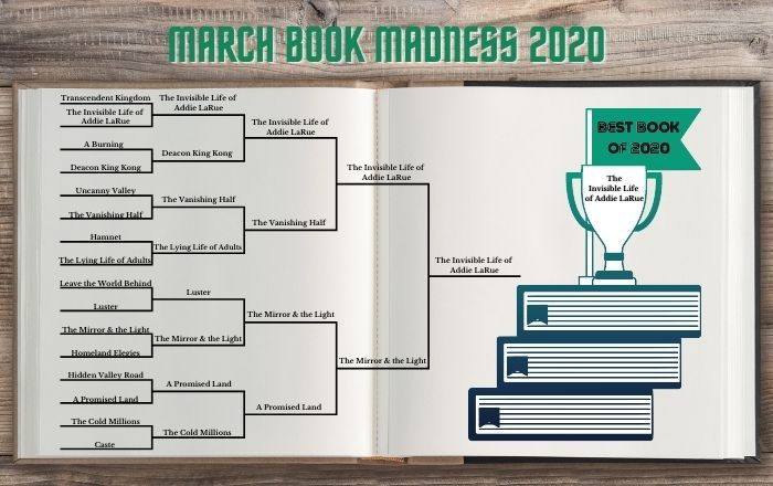 March Book Madness 2020 Final Results