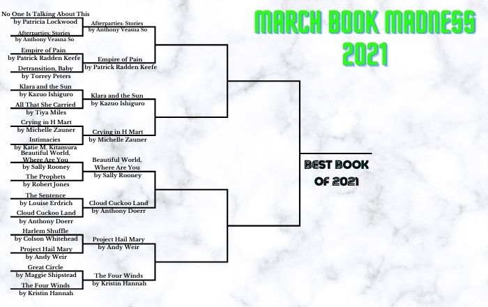 March Book Madness 2021 Round 2 Bracket